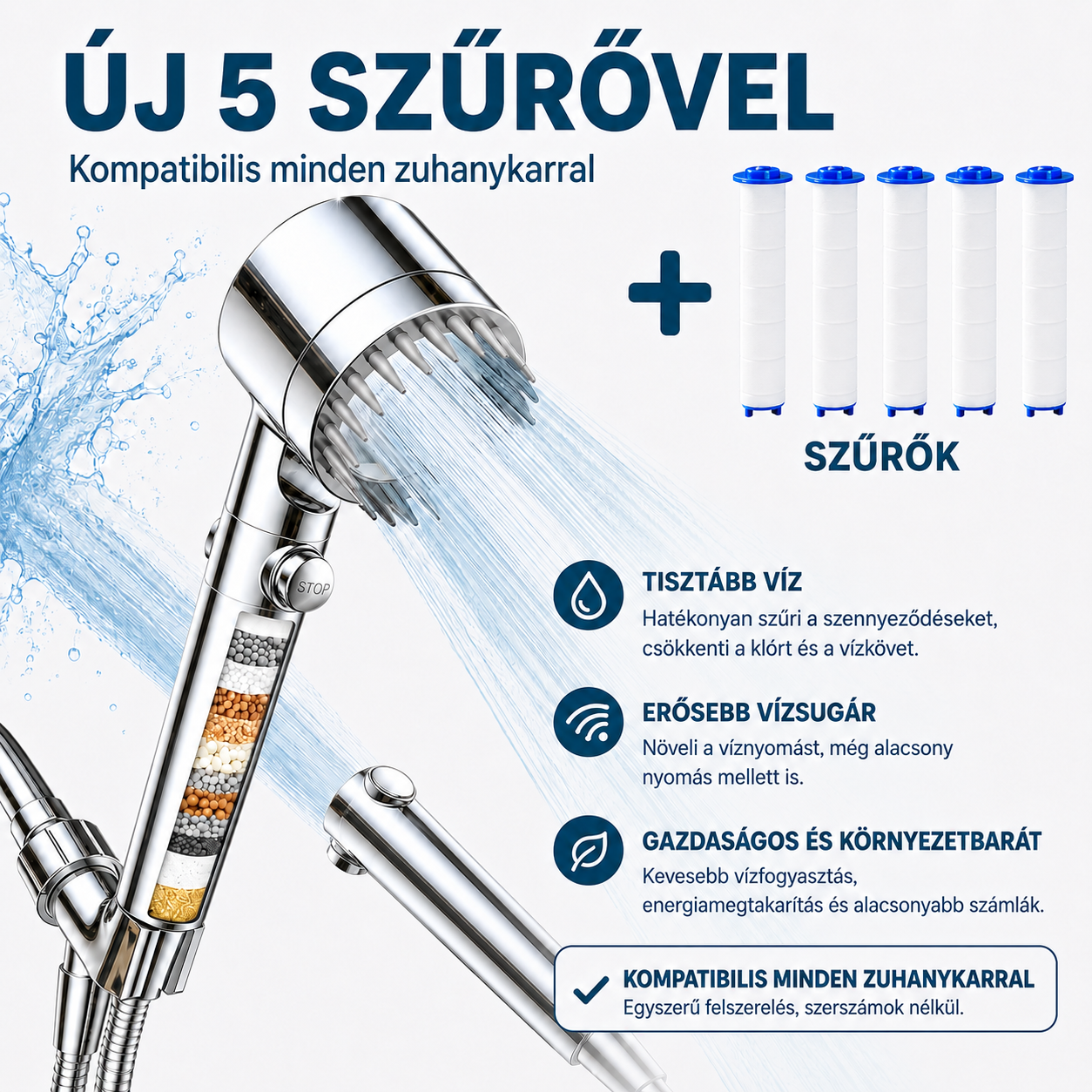 AquaSpa™ – Nagynyomású zuhanyfej + 5 INGYENES SZŰRŐ®